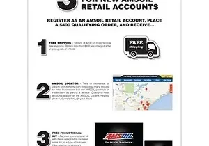 Amsoil retail accounts promotional flyer.